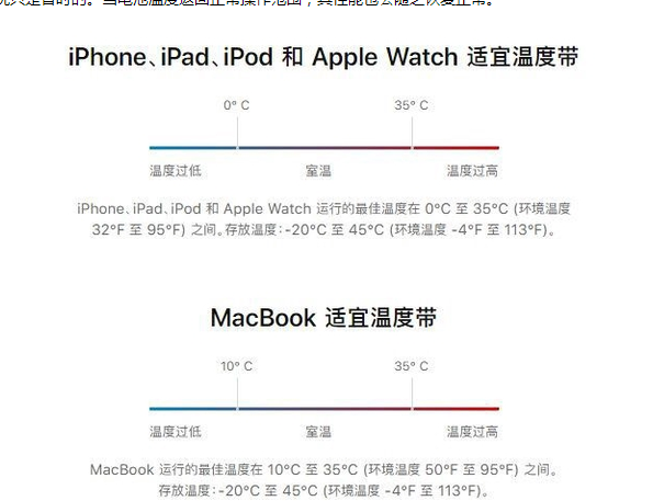 延边朝鲜族苹果13维修分享iPhone 13耗电越来越快怎么办 